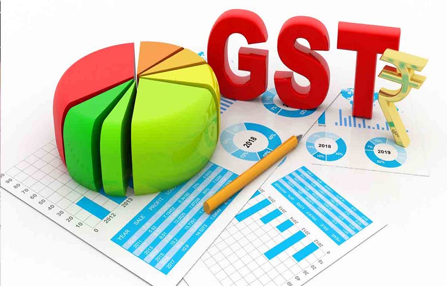 GST Annual Audit: Applicability, Audit Form, and Reporting
