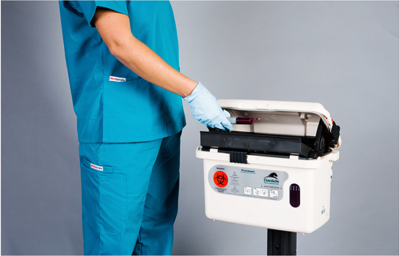 The Best Way to Dispose of Your Hazardous Waste My Blog